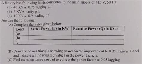 in a factory the following are the loads